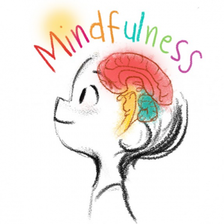 mindfulness nedir - bipoloji