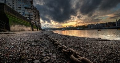 Güçlü Olmak İçin Ne Yapmalıyım?
